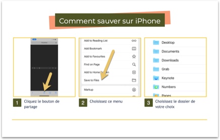 explications pour télécharger le fichier audio